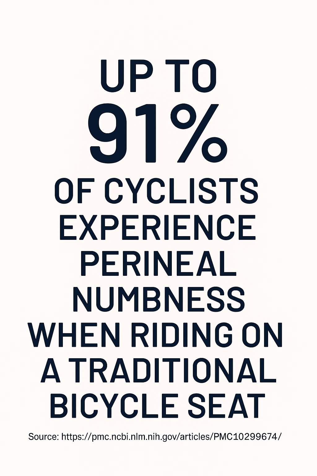 Up to 91% of cyclists experience perineal numbness when riding on a traditional bicycle seat. Source: NIH